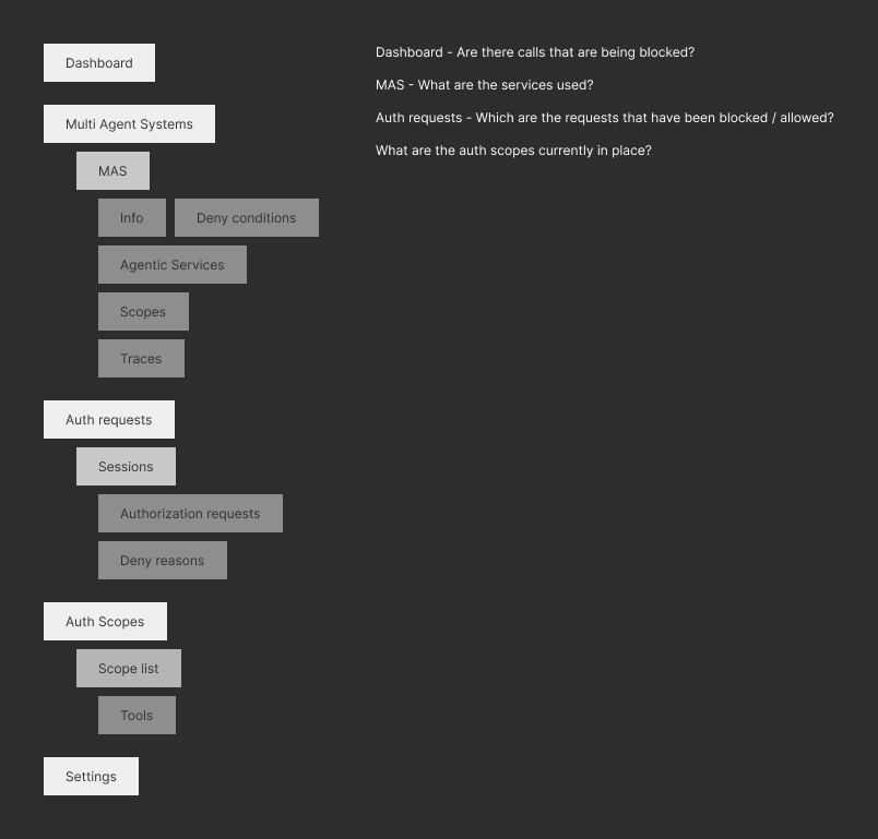 CASA navigation architecture proposal
